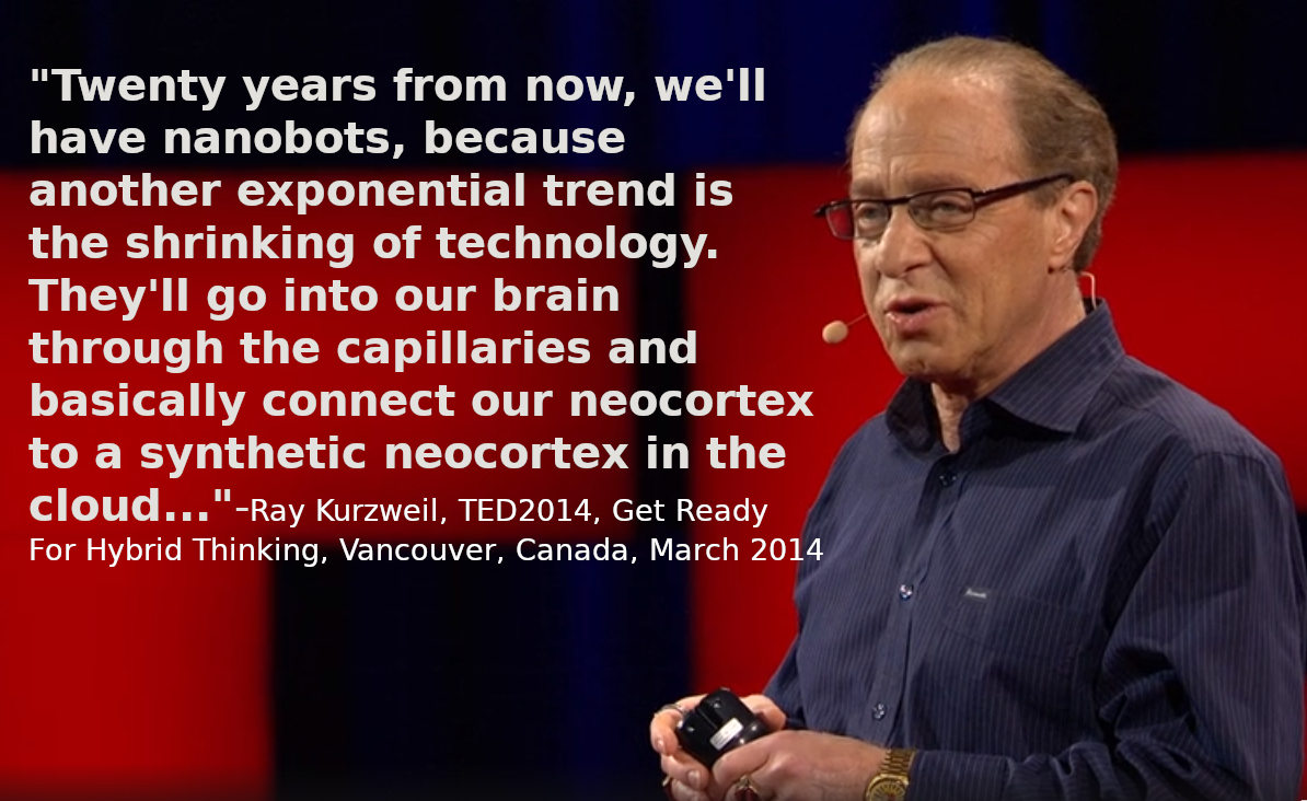 Ray Kurzweil TED 2014 Nano Chips