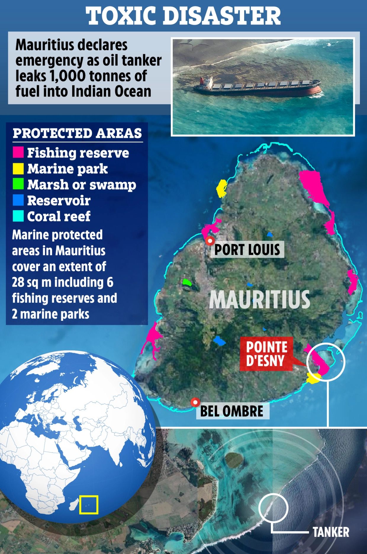 Impact Zone on Mauritius Coast
