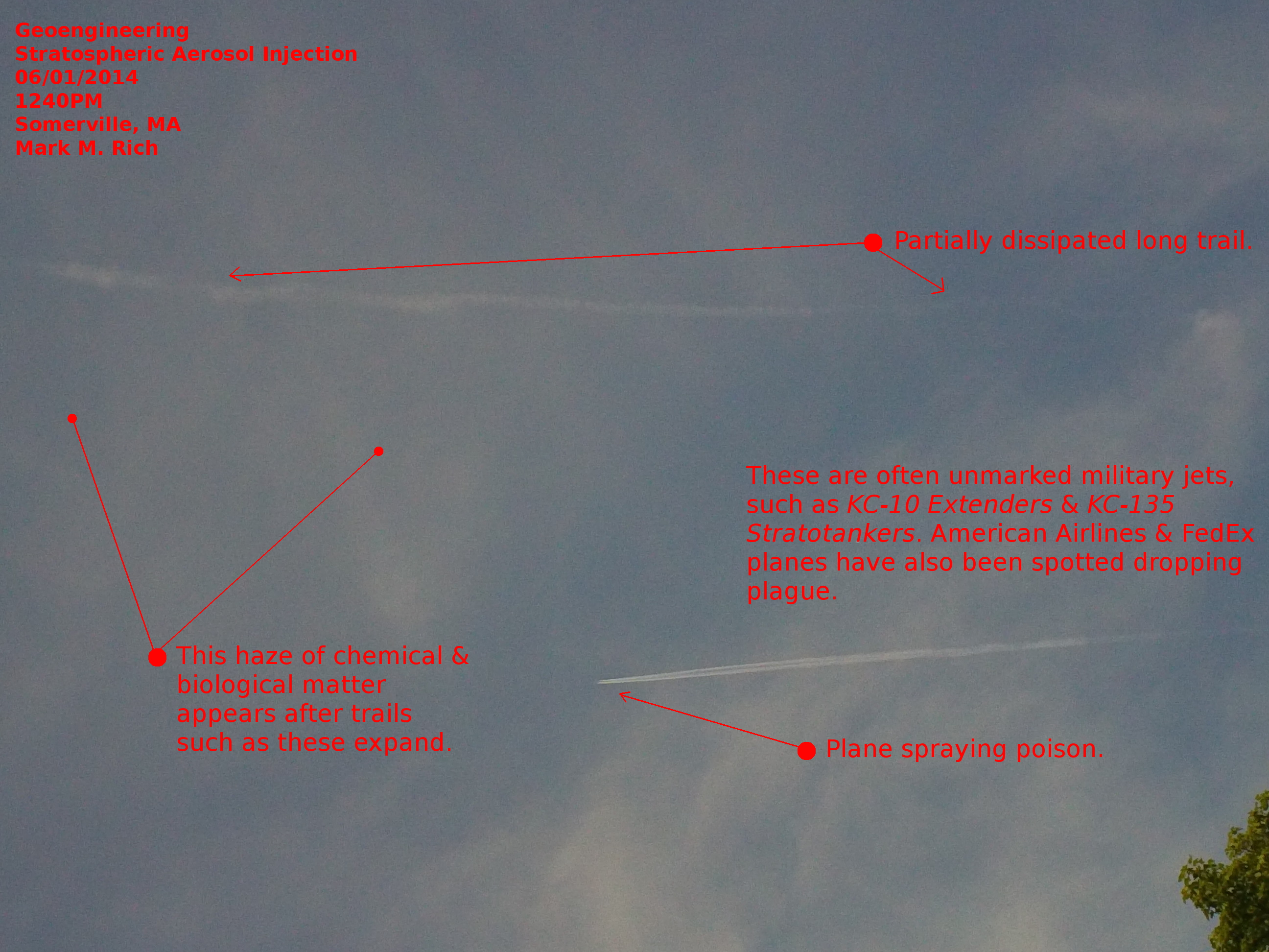 Stratospheric Aerosol Injection